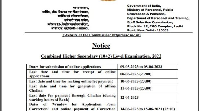 SSC CHSL Vacancy 2022 Ask to Apply Staff Selection Commission Recruitment for Clerk Bharti Form through asktoapply.in govt job in india