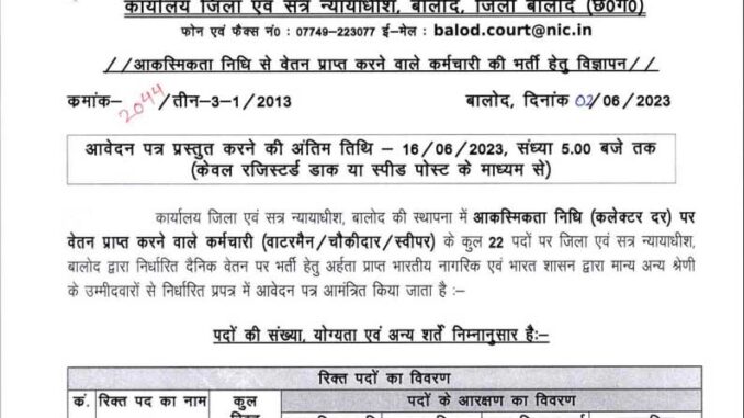 District Court Balod Vacancy 2023 Ask to Apply District and Session Court Balod Recruitment for Contingency Paid Employee Bharti Form through asktoapply.in