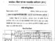 District Court Kabirdham Kawardha Vacancy 2023 Ask to Apply District and Session Court Kabirdham Recruitment for Waterman Bharti Form through asktoapply.in