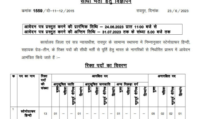 District Session Court Raipur Vacancy 2023 Ask to Apply District and Session Court Raipur Recruitment for Class III Bharti Form through asktoapply.in