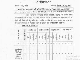 Family Court Manendragarh Vacancy 2023 Ask to Apply District and Session Court Manendragarh Recruitment for Contingency Paid Employee Bharti Form through