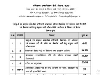 MP Vyapam Vacancy 2022 Ask to Apply MP Vyapam Recruitment for lekhapal Bharti Form through asktoapply.in govt job news best job for