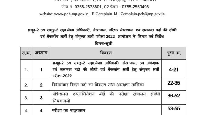 MP Vyapam Vacancy 2022 Ask to Apply MP Vyapam Recruitment for lekhapal Bharti Form through asktoapply.in govt job news best job for
