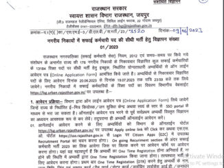 Safai Karamchari Vacancy 2022 Ask to Apply Safai Karamchari Recruitment for Sweeper Bharti Form through asktoapply.in latest govt job in india