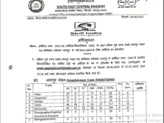 SECR Vacancy 2022 Ask to Apply South East Central Railway Recruitment for turner Bharti Form through asktoapply.in latest govt job in india