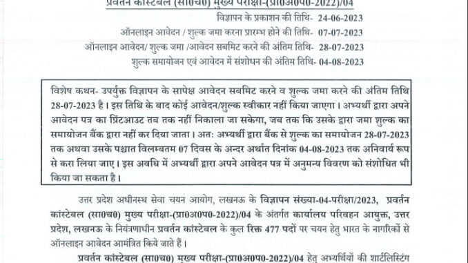 UPSSSC Vacancy 2022 Ask to Apply Uttar Pradesh Subordinate Services Selection Commission Recruitment for Enforcement Constable Bharti Form through